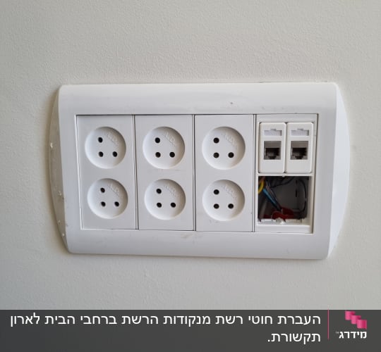 שקעי חשמל ותקשורת על קיר לבן